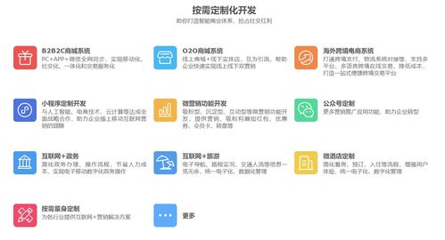 小程序開發報價到底多少錢呢