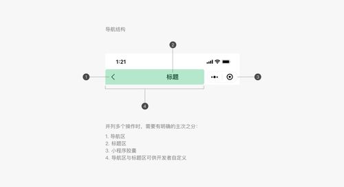 微信小程序設計指南